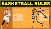 Basketball Rules