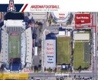 McKale Center Parking