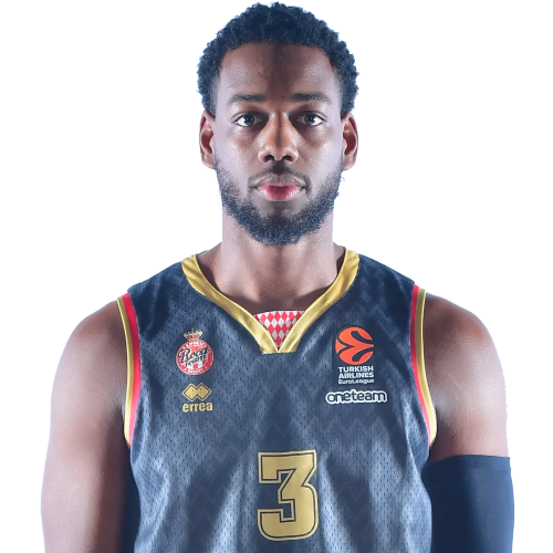 Jordan Loyd