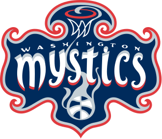 Команда Washington Mystics   0 игр