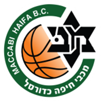 Команда Maccabi Haifa   0 игр