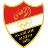 Команда Al-Ittihad Ahli   0 игр