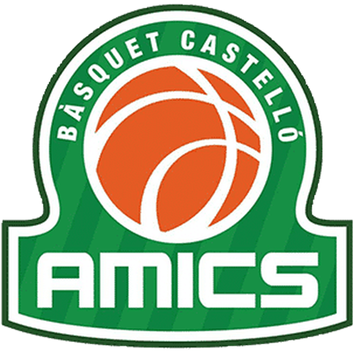 AB Castello