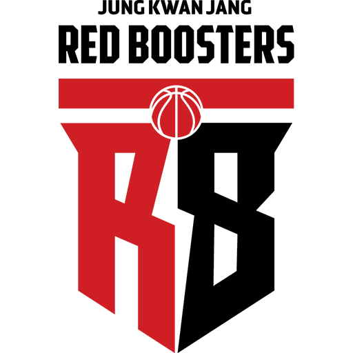 Anyang Jungkwanjang Red Boosters