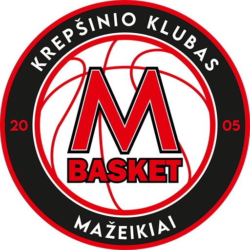 BC Mažeikiai