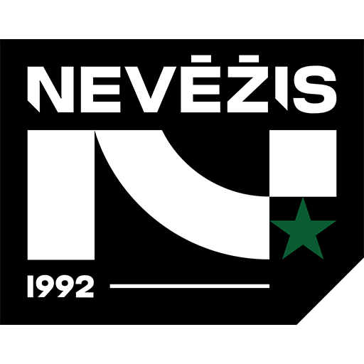 BC Nevėžis