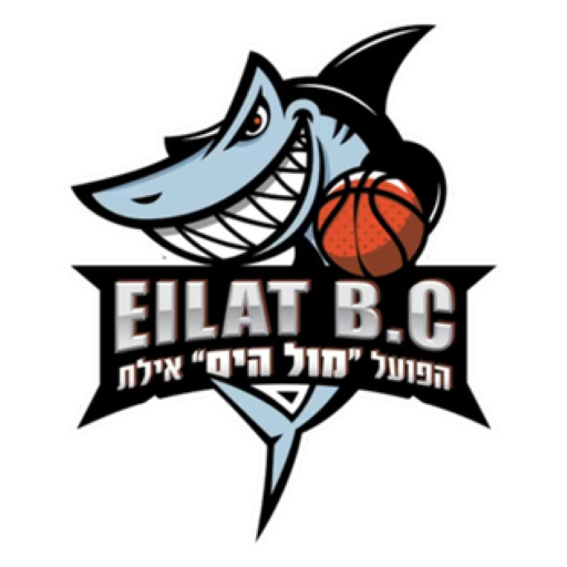 Hapoel Eilat