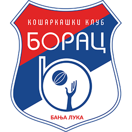 KK Borac Banja Luka
