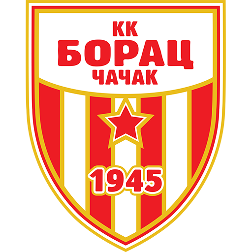KK Borac Cacak