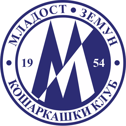 Команда KK Mladost 0 игр