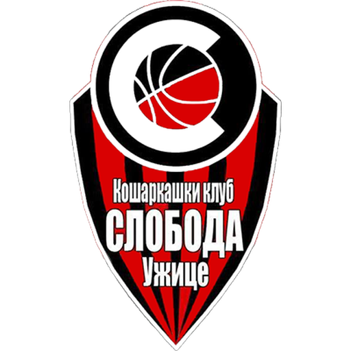 KK Sloboda Uzice