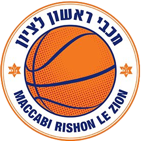 Maccabi Rishon LeZion