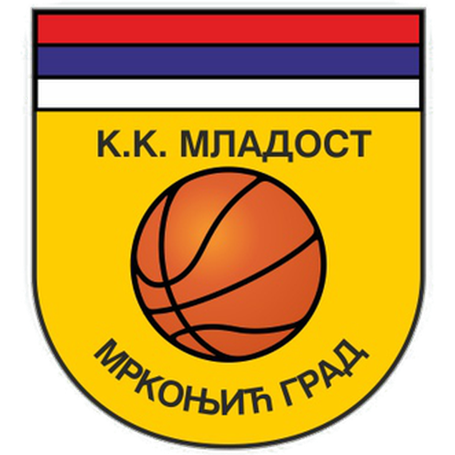 Mladost Mrkonjic