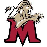 Molloy College Lions