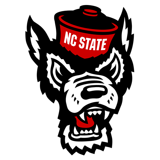 NC State Wolfpack Basketball