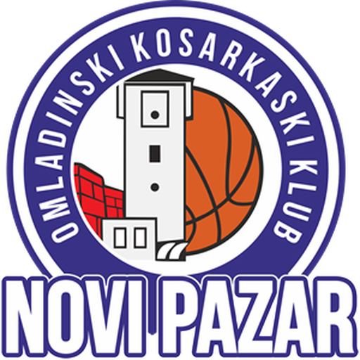Okk Novi Pazar