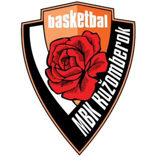 SCP Ruzomberok