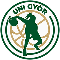 Команда Serco UNI Gyor   0 игр