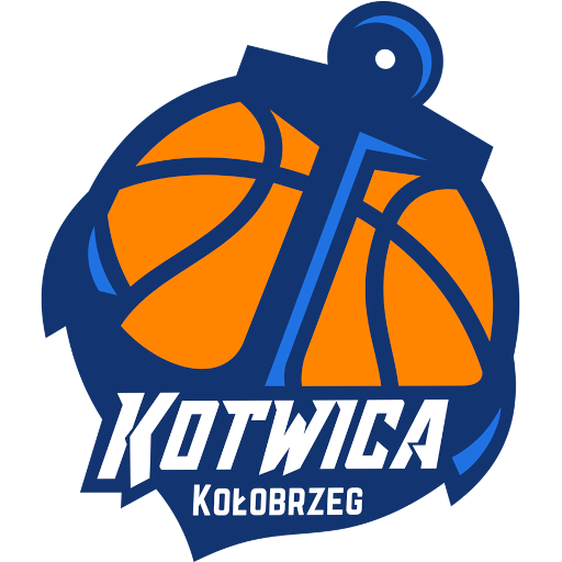 Skk Kotwica Kolobrzeg
