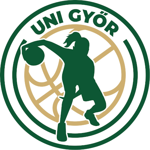 Команда Uni Gyor 0 игр