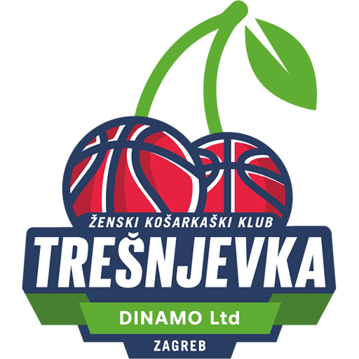 ZKK Tresnjevka 2009