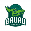   Bauru Basket команда играет в 0 играх в этом сезоне