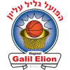 Hapoel Galil Elyon