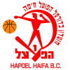   Hapoel Haifa команда играет в 0 играх в этом сезоне