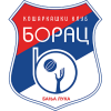 KK Borac Banja Luka