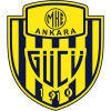 MKE Ankaragucu Basketbol