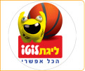 Israeli Basketball Premier League