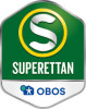   Superettan чемпионат